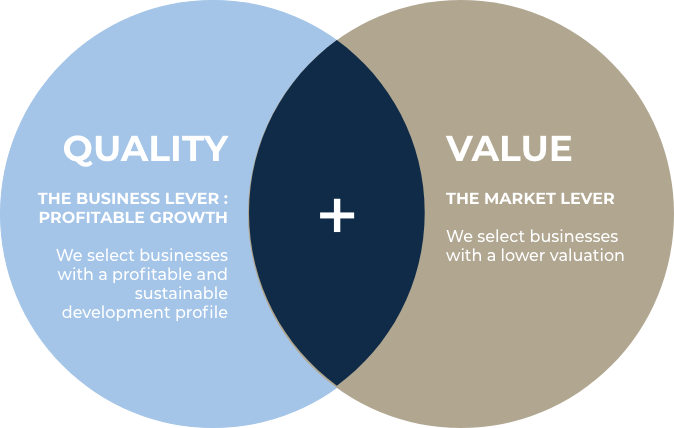 QUALITY_VALUE