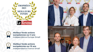 Outstanding awards for Indépendance AM funds from Le Revenu