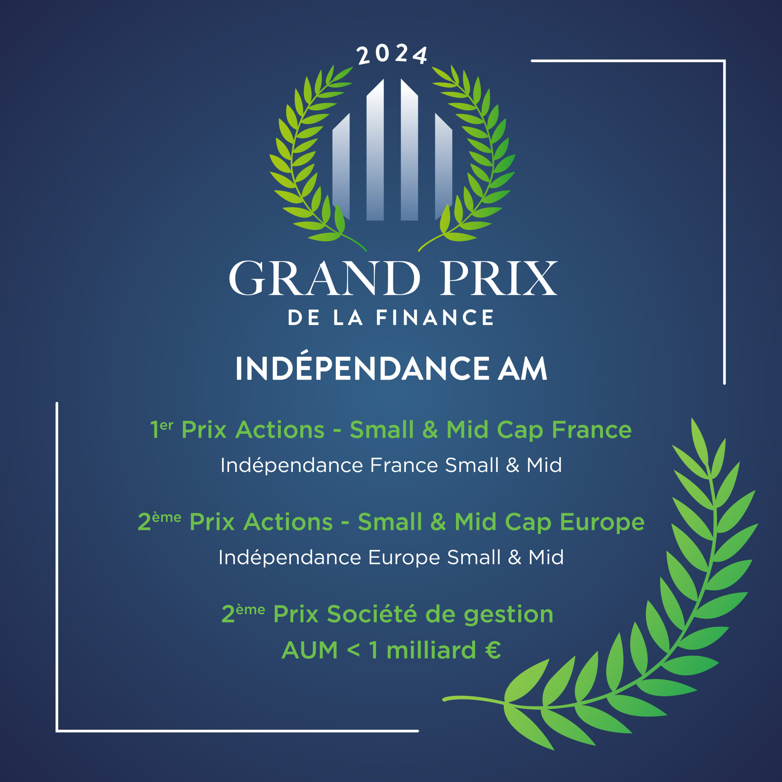 Indépendance AM récompensé lors du Grand Prix de la Finance 2024