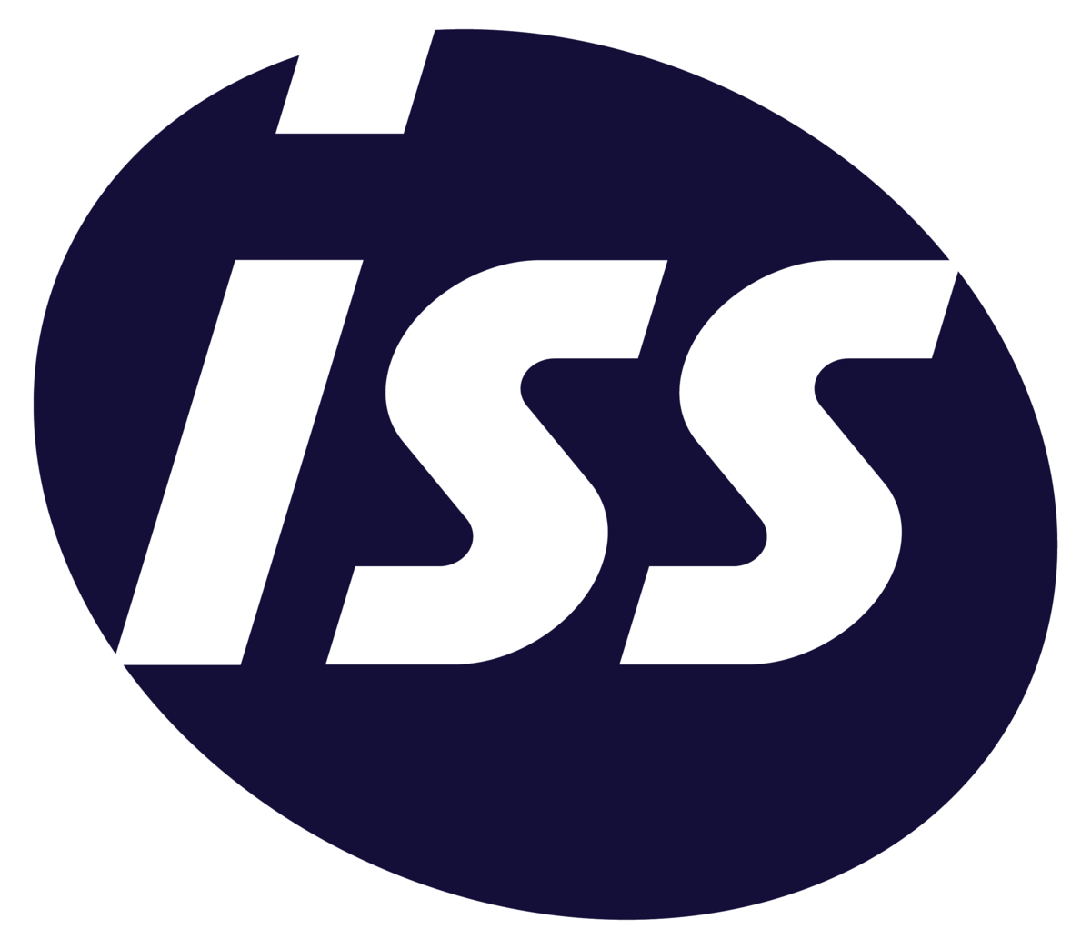 ISS
