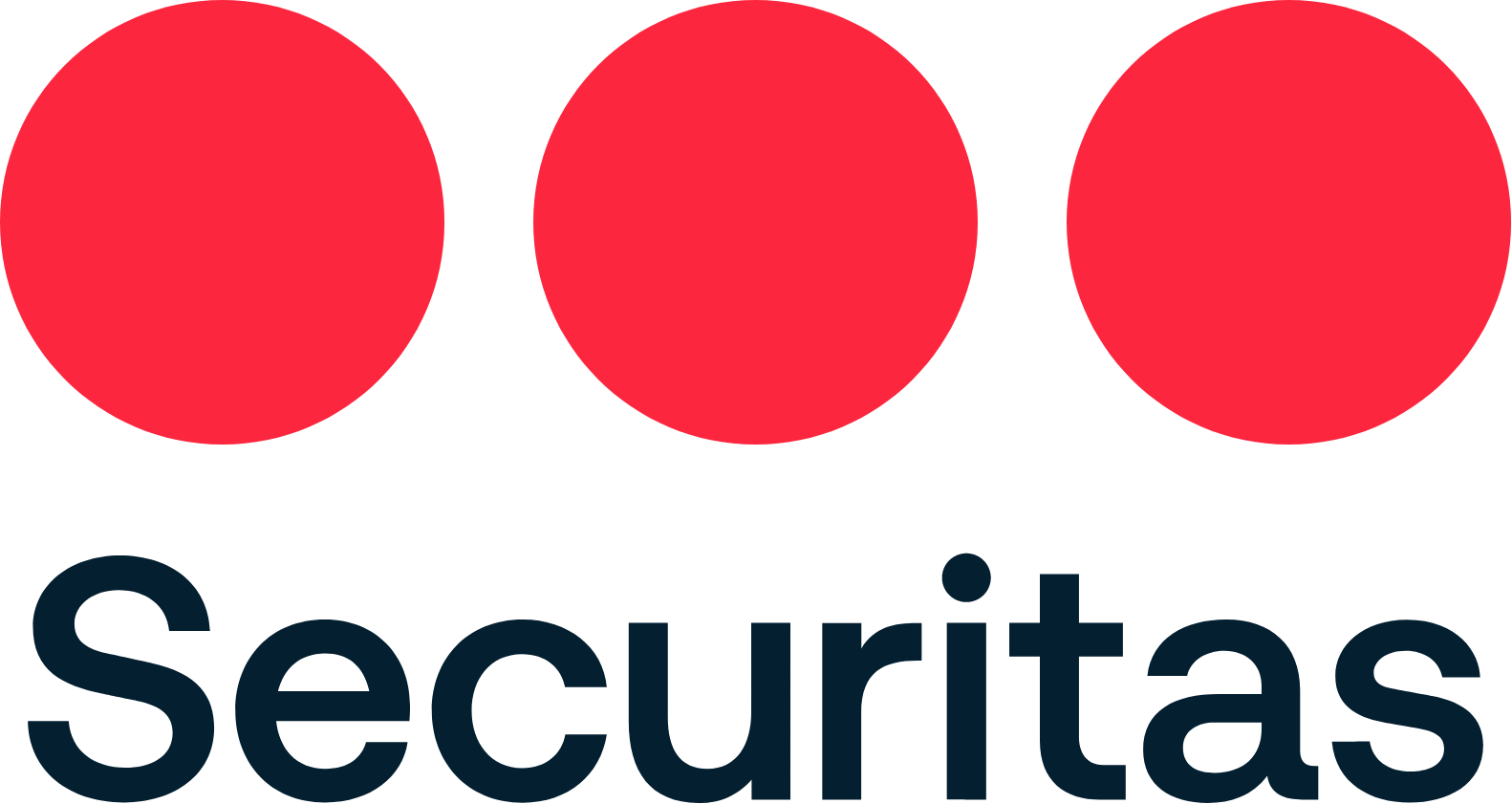 Securitas B